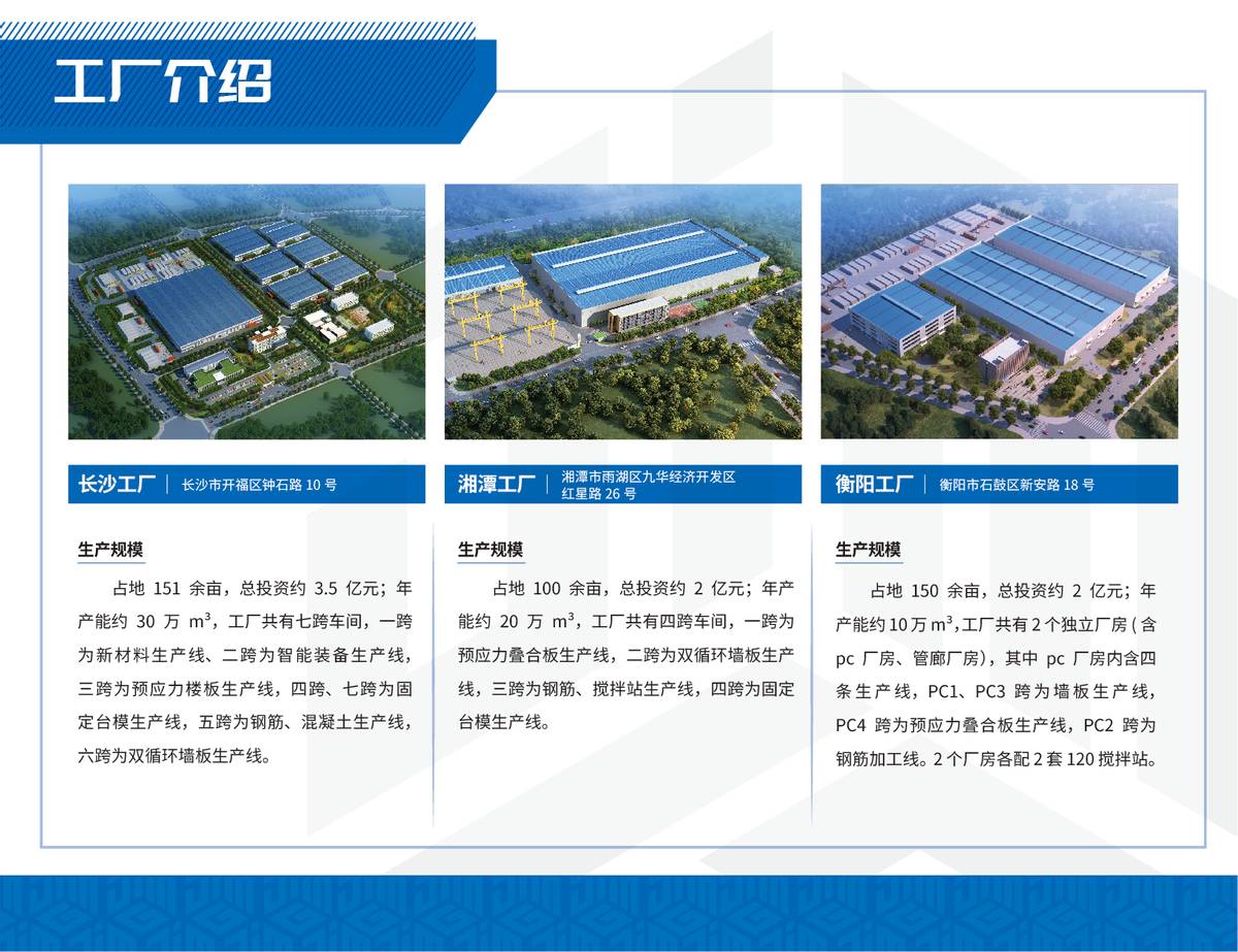 筑友集團郭衛強:從六大方面入手,助力建筑業實現碳達峰、碳中和