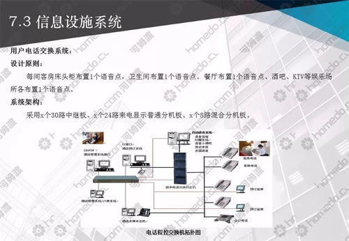 弱電智能化系統工程設計,整套方案拿走不謝
