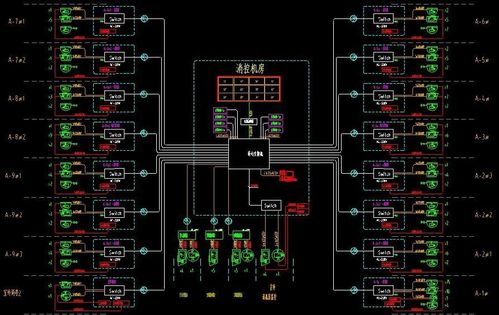 一套完整的小區智能化弱電工程施工圖紙