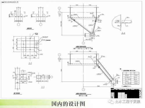 鋼結構施工圖看不懂 手把手教會你 93頁ppt可下載