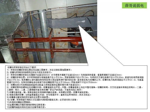 智能化弱電工程施工規(guī)范及要求,不合格工藝處理方法